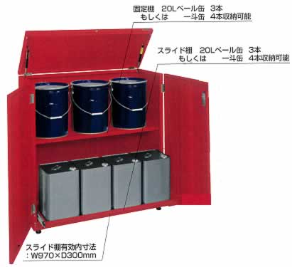 スチール一斗缶ペール缶保管庫（移動式）/M350U-ITKNDRS/測定/包装